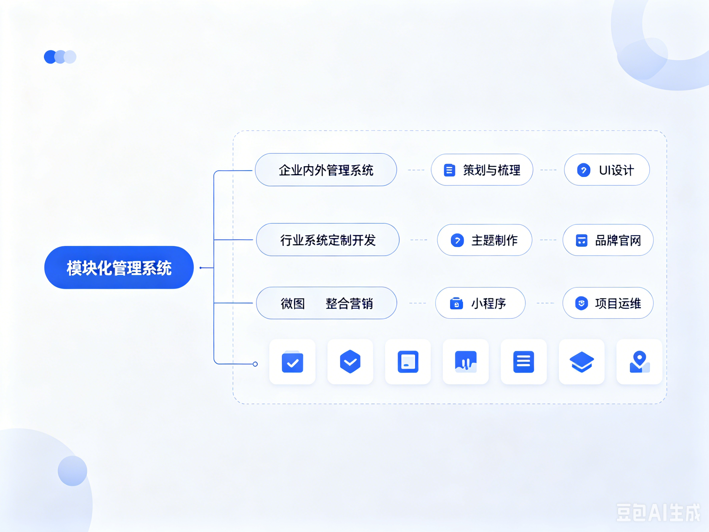 软件开发